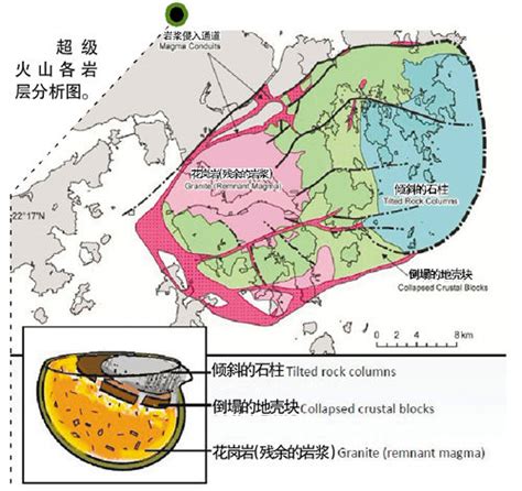 香港死火山|粮船湾超级火山